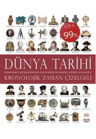 Dünya Tarihi Kronolojik Zaman Çizelgeli