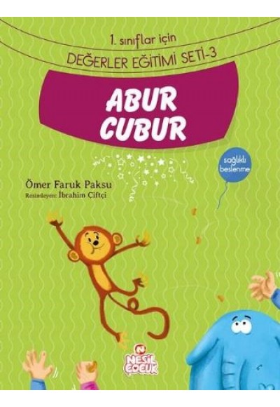 Abur Cubur