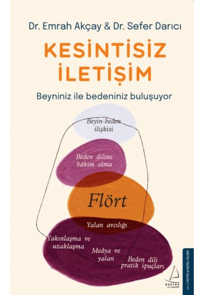 Kesintisiz İletişim