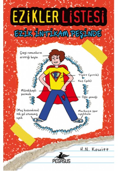 Ezikler Lisesi -2 / Ezik İntikam Peşinde (Ciltli)