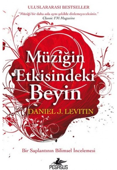 Müziğin Etkisindeki Beyin