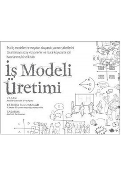 İş Modeli Üretimi