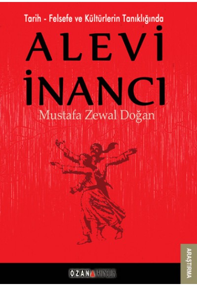 Alevi İnancı