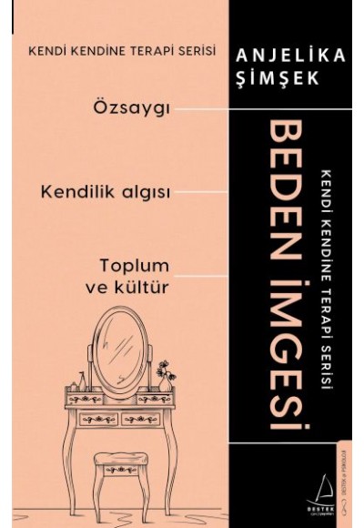 Beden İmgesi