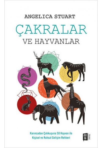 Çakralar ve Hayvanlar