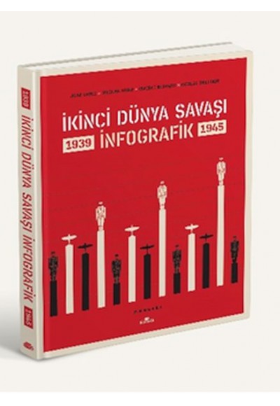 İkinci Dünya Savaşı: İnfografik (Ciltli)