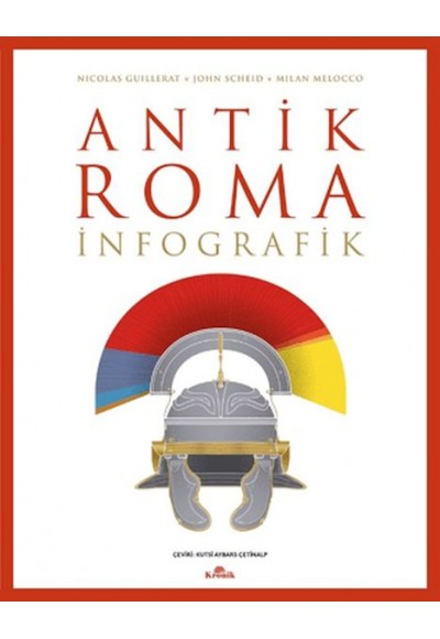 Antik Roma: İnfografik