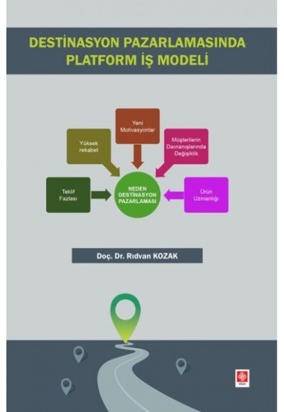 Destinasyon Pazarlamasında Platform İş Modeli