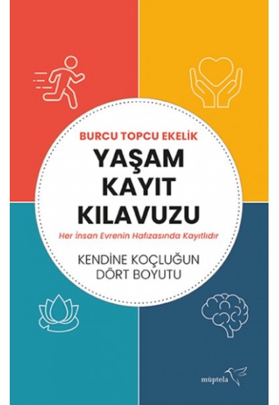 Yaşam Kayıt Kılavuzu