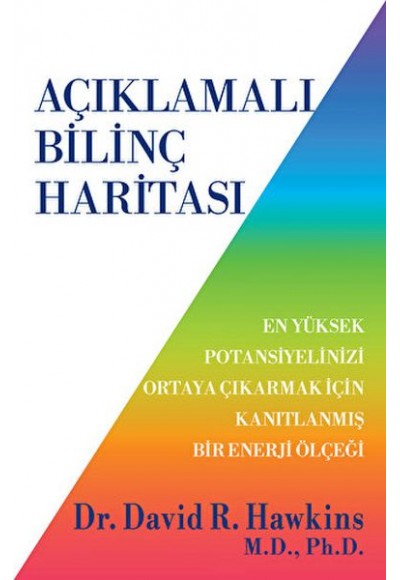 Açıklamalı Bilinç Haritası