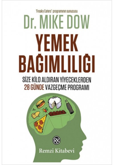 Yemek Bağımlılığı