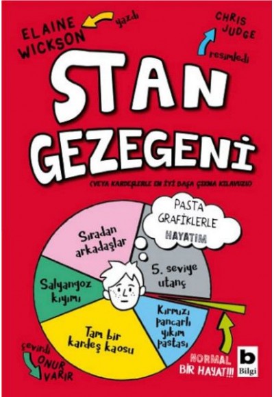 Stan Gezegeni