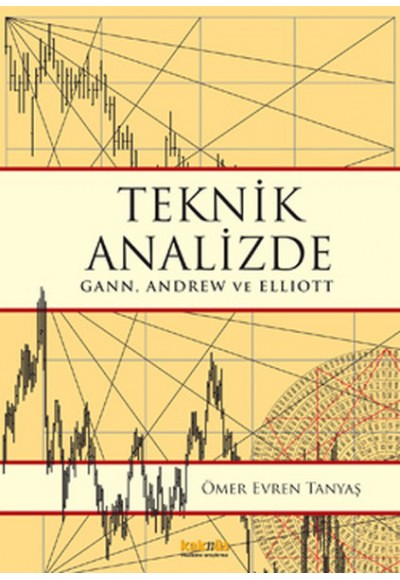 Teknik Analizde Gann Andrew ve Elliott