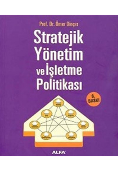 Stratejik Yönetim Ve işletme Politikası