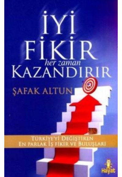 İyi Fikir Her Zaman Kazandırır